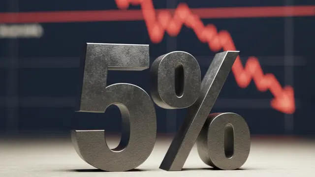 A conta chegou: Treasury a 5% força um ajuste de contas em Wall Street