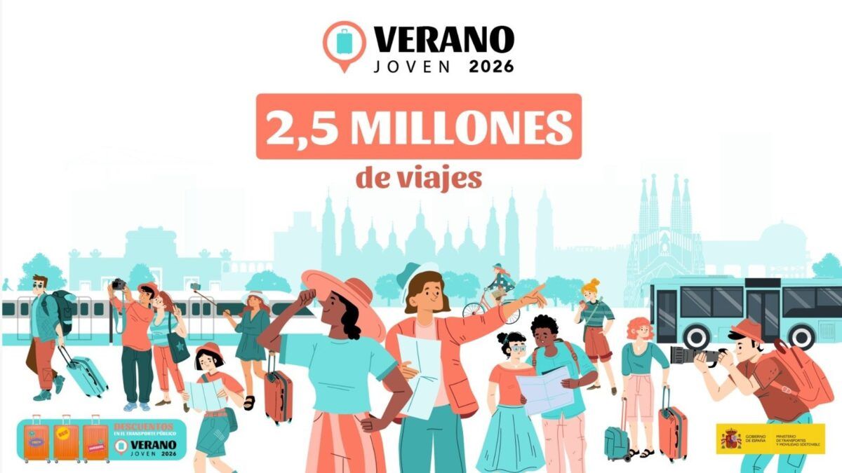 Espanha banca o 'mochilão' de 2 milhões de jovens: a conta fecha?