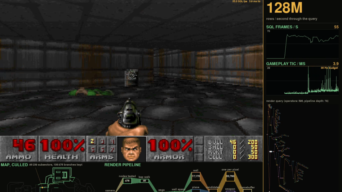 Doom roda em banco de dados SQL com 1.300 linhas de código