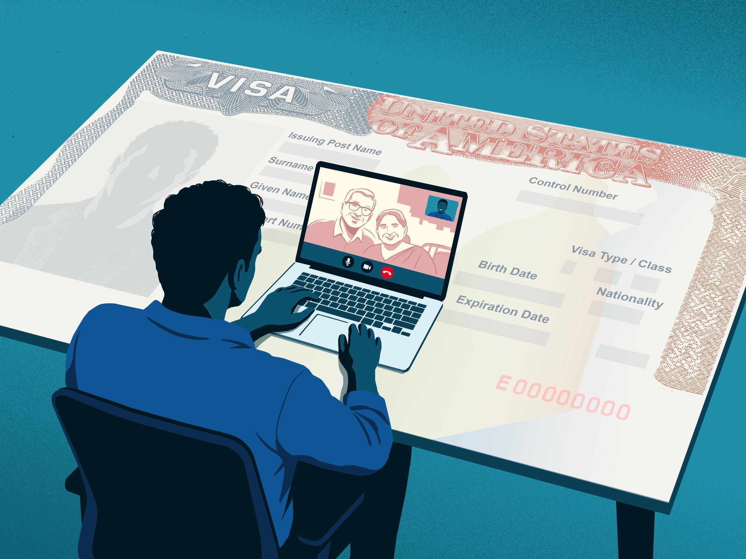Visto H-1B: A corrida por trás do sonho americano