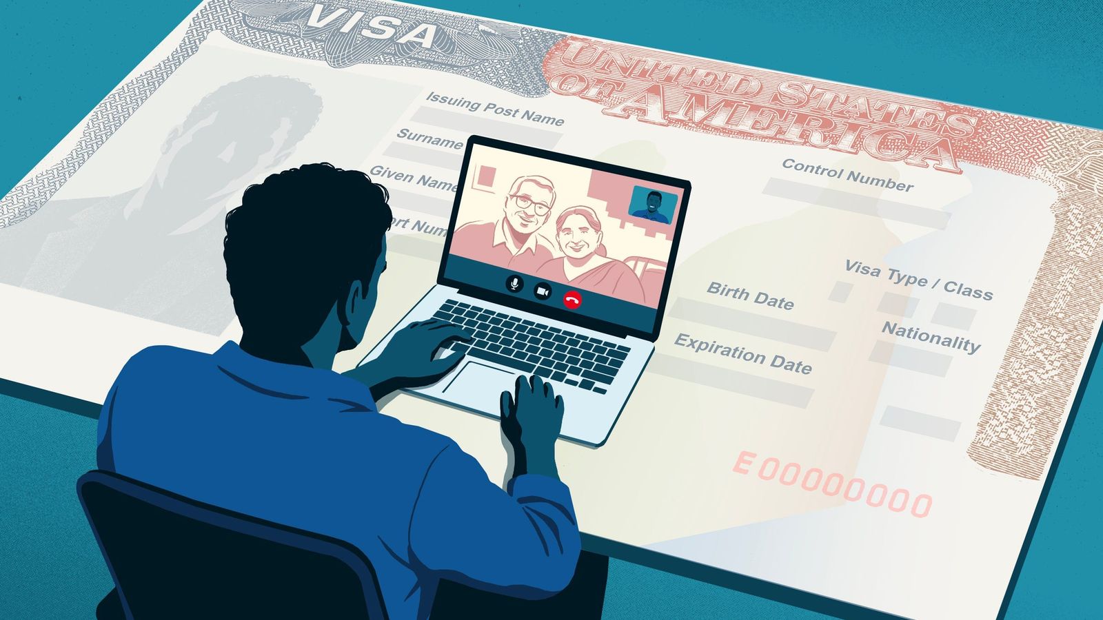 Visto H-1B: A corrida por trás do sonho americano