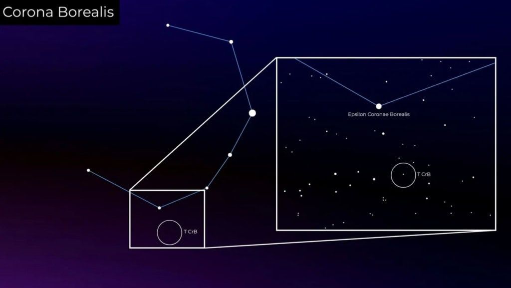 T Coronae Borealis prepara explosão estelar rara — e astrônomos aguardam novo brilho no céu