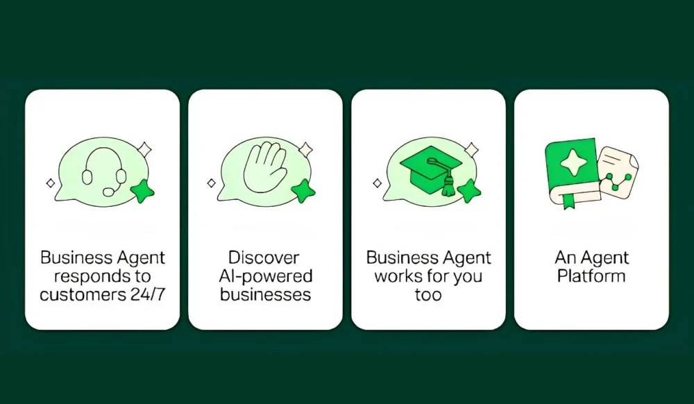 Meta escala agentes de IA no WhatsApp para dominar o comércio conversacional