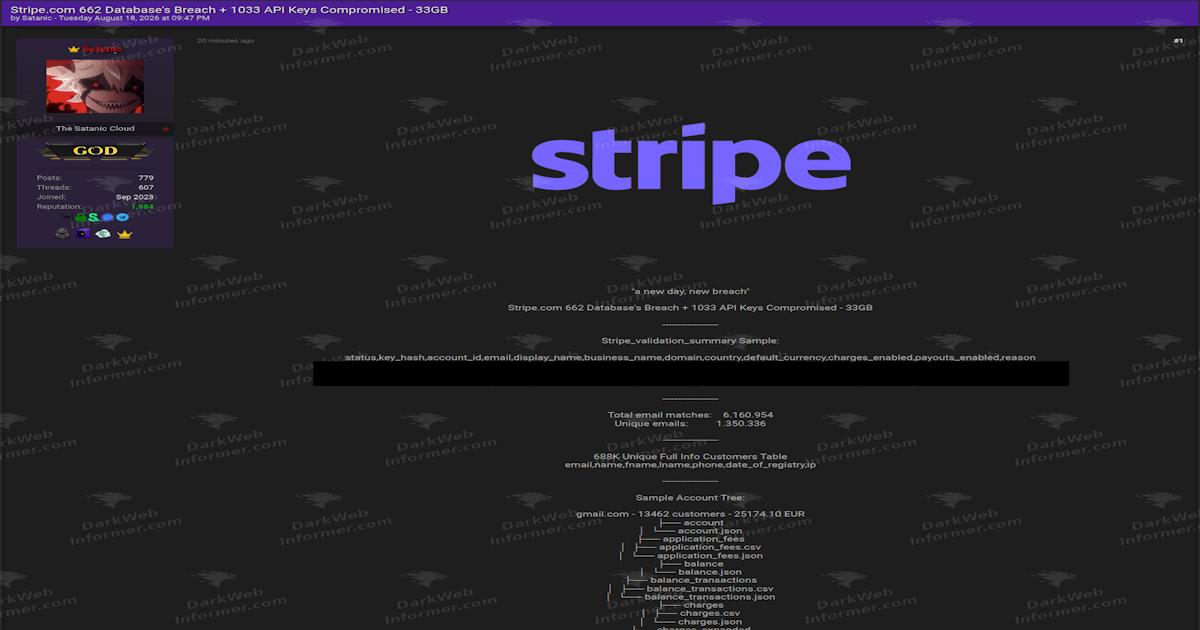O elo mais fraco da Stripe: seus próprios clientes
