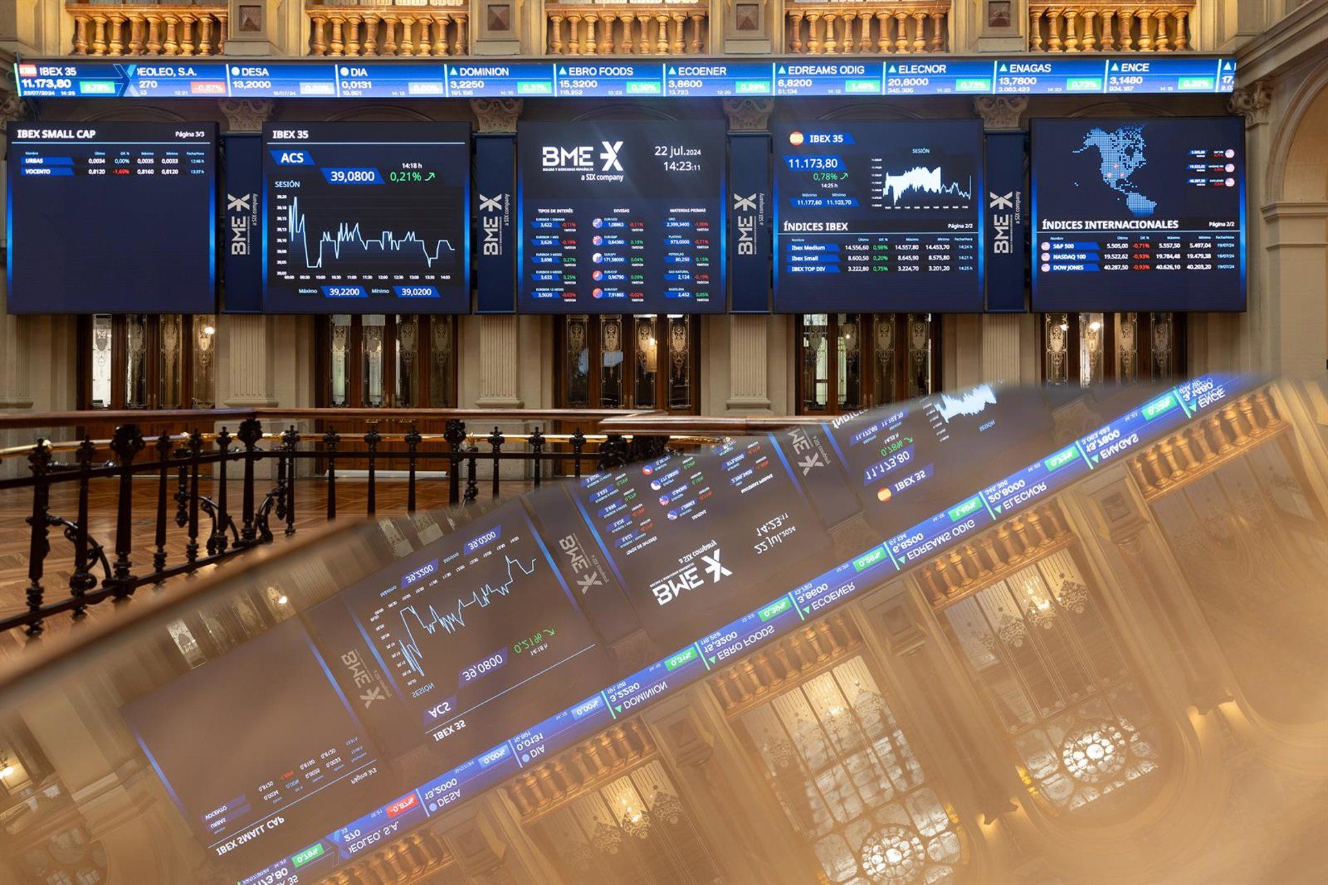 Fundos AKO Capital e Citadel aumentam apostas contra gigantes espanholas