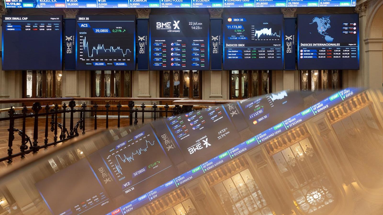 Fundos AKO Capital e Citadel aumentam apostas contra gigantes espanholas