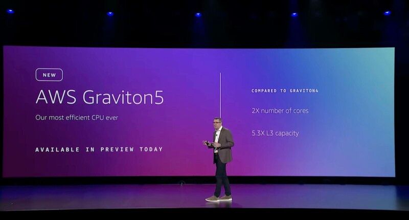 Graviton 5 entrega performance superior — mas o marketing de IA confunde o mercado