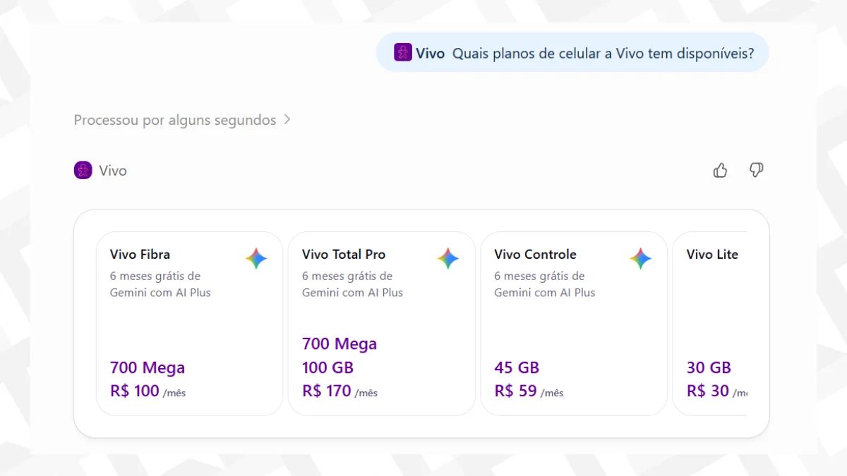 Vivo aposta em IA para atendimento via ChatGPT