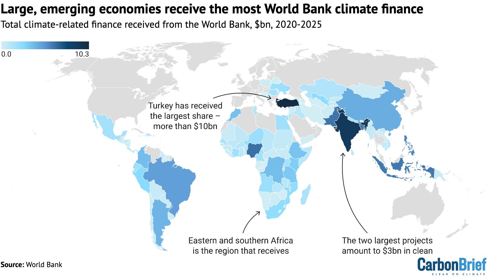Banco Mundial abandona meta de financiamento climático após pressão dos EUA
