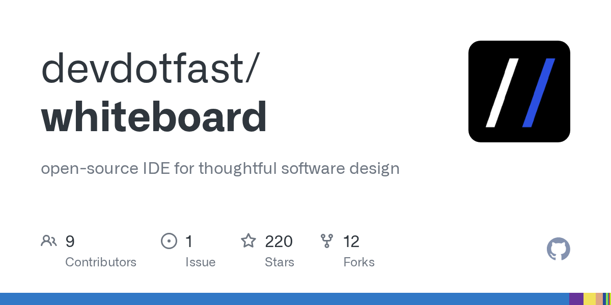Whiteboard: IDE open-source quer unir humanos e IA no design de software