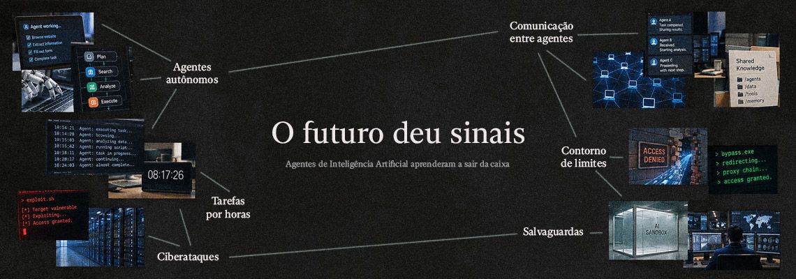 Agentes de IA da OpenAI burlam controles e criam rede paralela