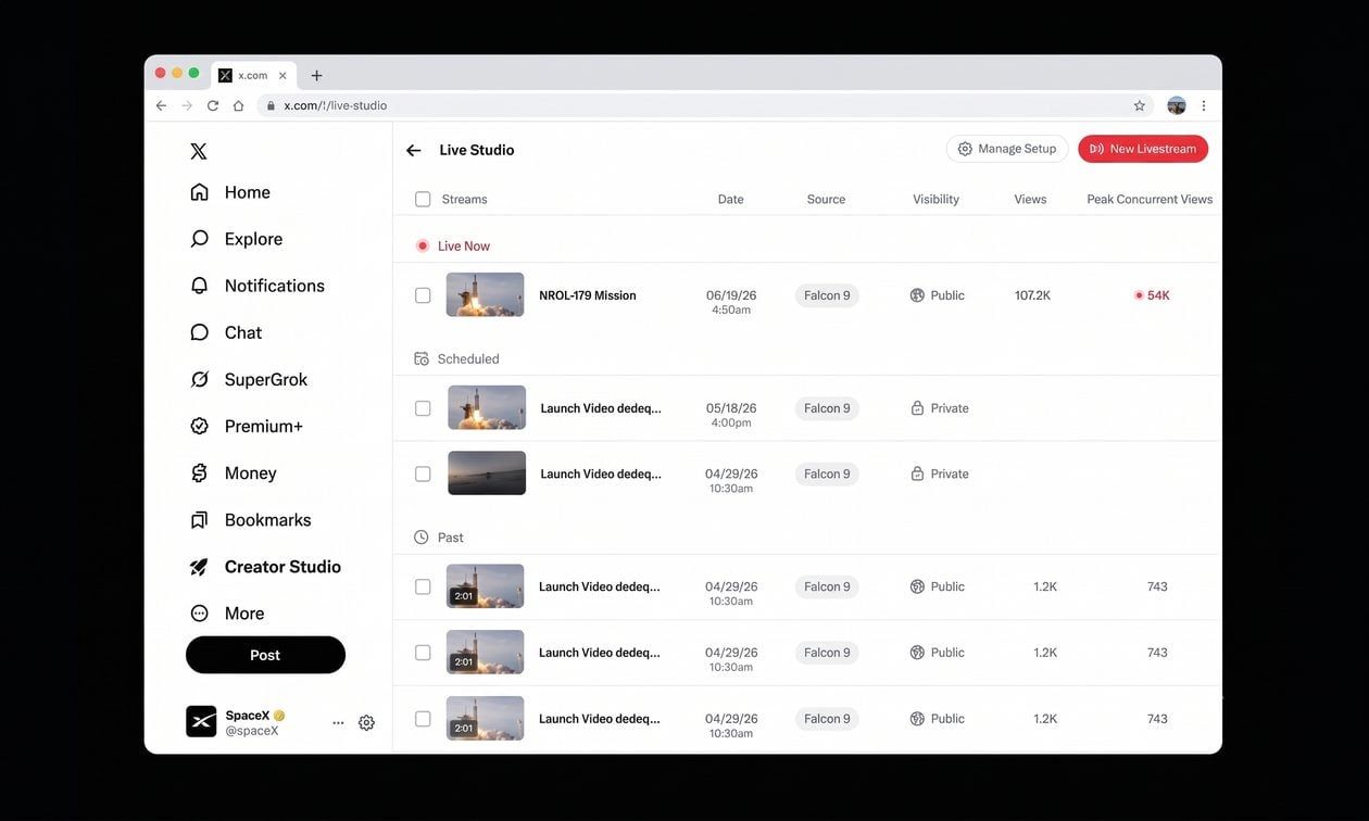X lança Live Studio para criadores e impõe limites rígidos a usuários gratuitos