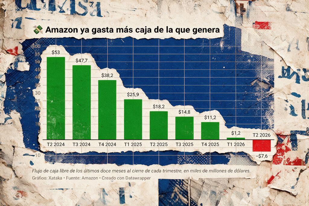 Big techs viram 'caixas eletrônicos' da NVIDIA com explosão de custos de IA