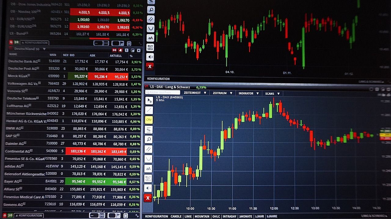 BofA alerta para risco de correção no rali das big techs com juros persistentes