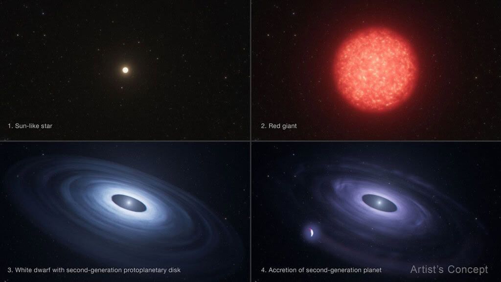 Anã branca HS 0209+0832 pode devorar planeta de segunda geração
