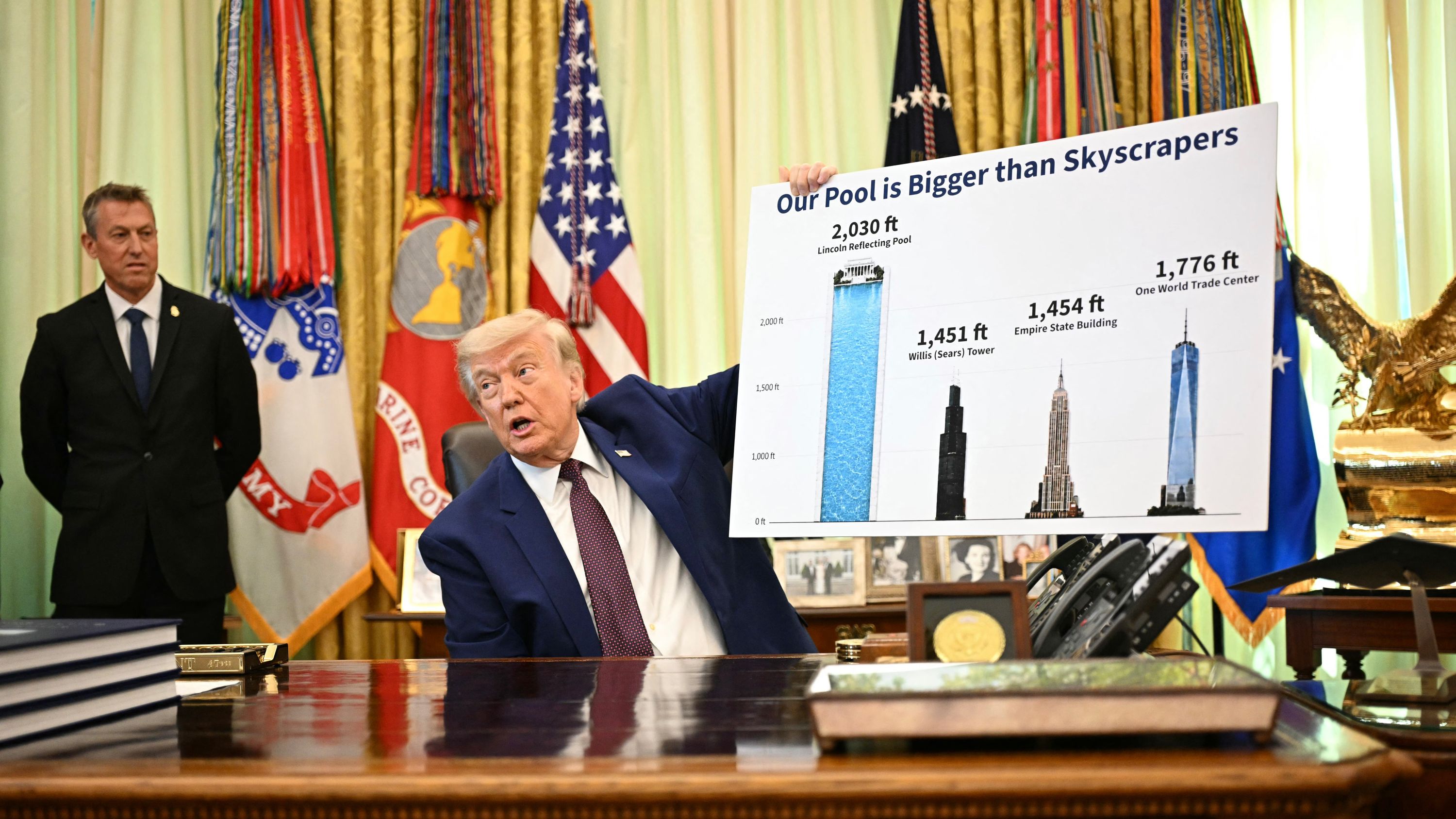 Algas no Reflecting Pool revelam falhas na gestão de infraestrutura de Trump