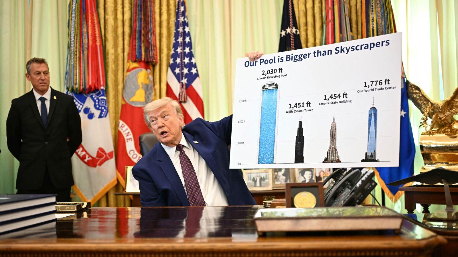 Algas no Reflecting Pool revelam falhas na gestão de infraestrutura de Trump