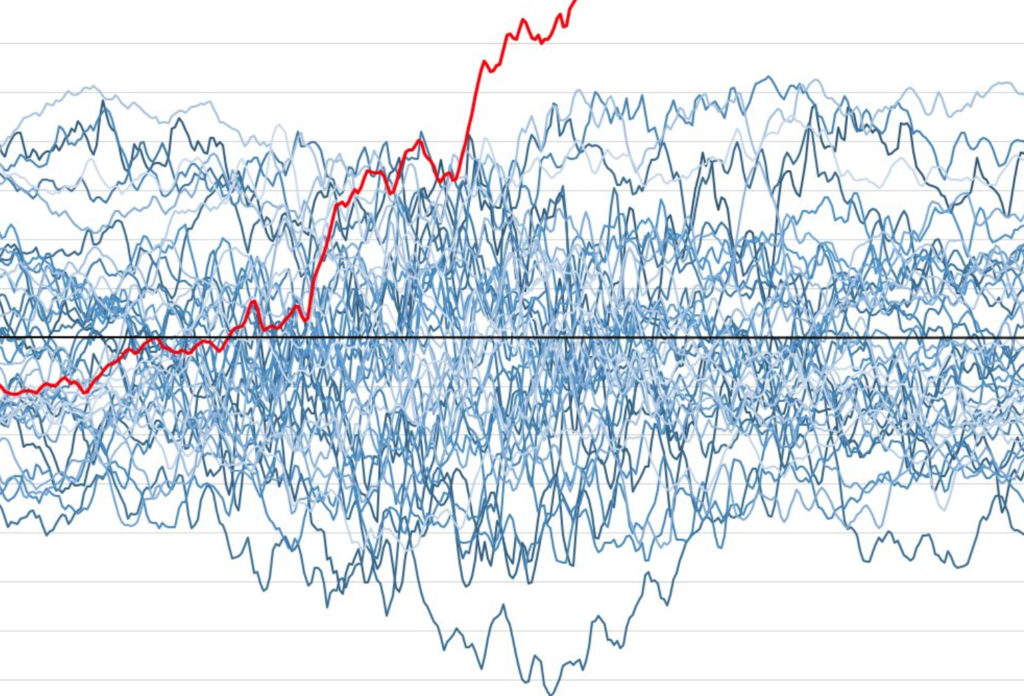 Dados do El Niño de 2026 expõem falha na interpretação de mudanças climáticas