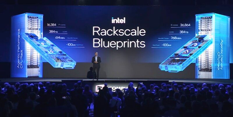 Intel aposta em densidade extrema para dominar a infraestrutura de agentes de IA