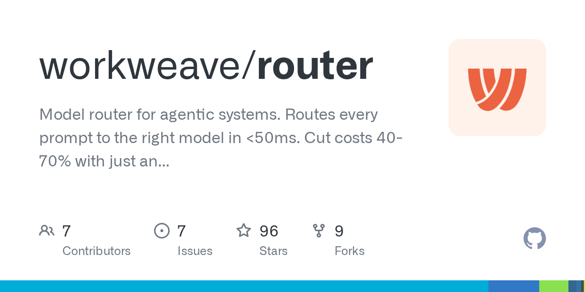 Weave lança roteador de modelos para cortar custos em agentes de codificação
