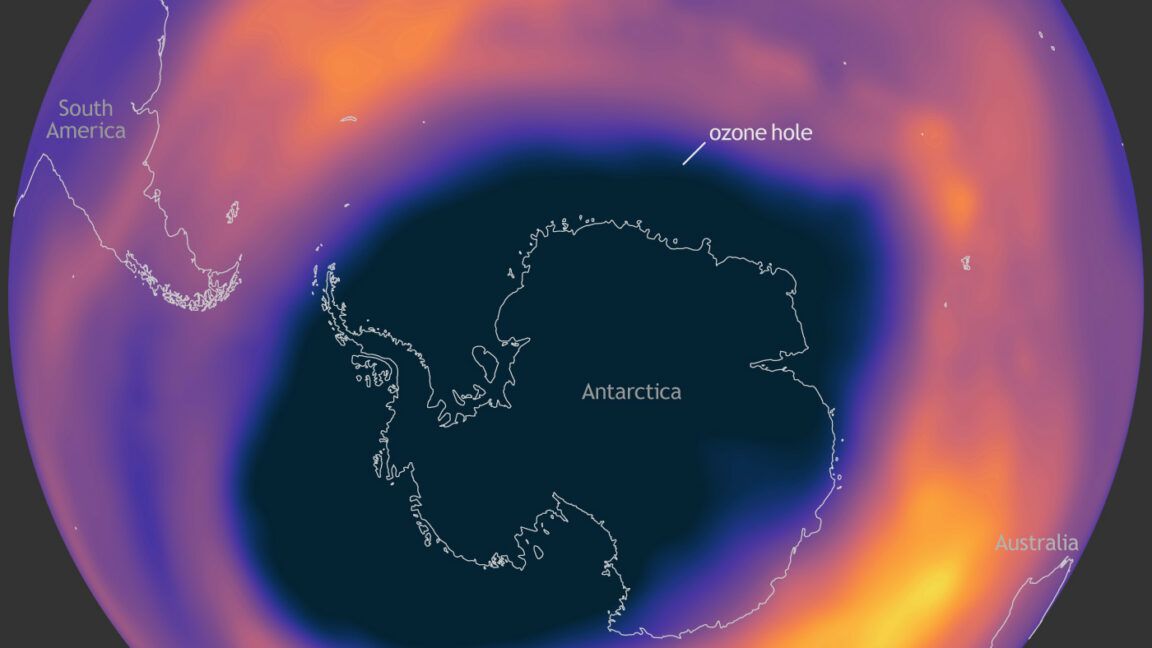 Cientistas apontam que dano ao ozônio poderia ter sido detectado décadas mais cedo