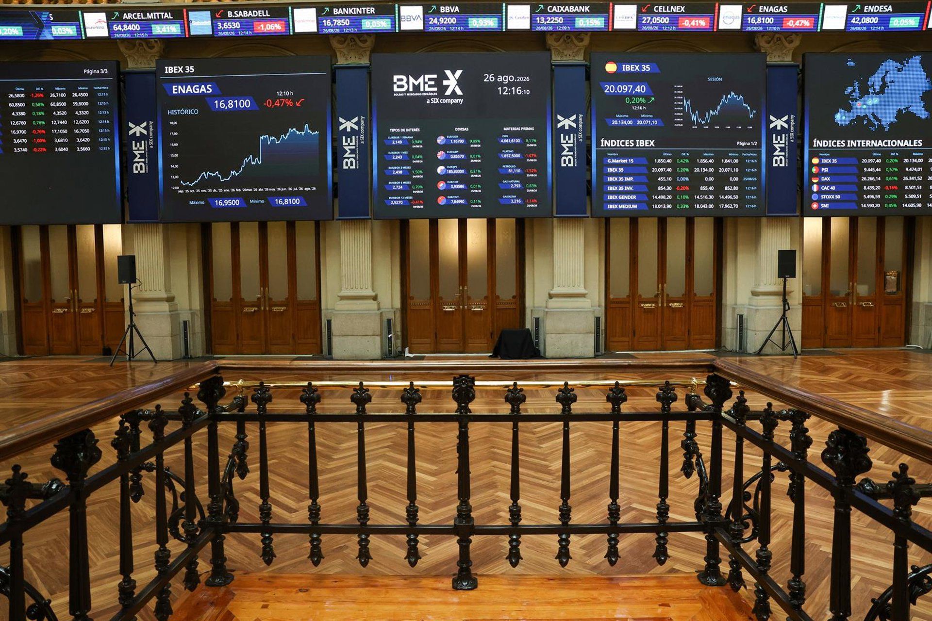 CNMV eleva Ibex 35 a índice de referência significativo na Europa