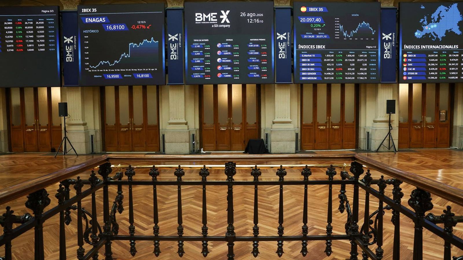 CNMV eleva Ibex 35 a índice de referência significativo na Europa