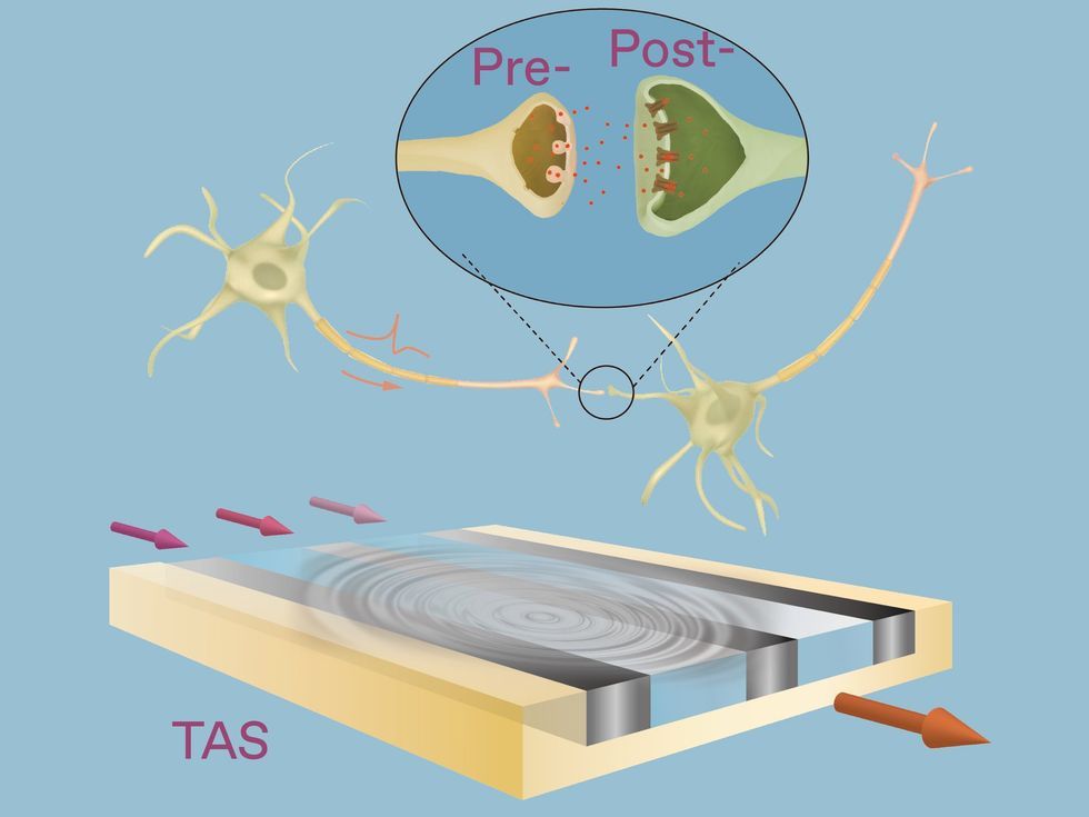 Ondas sonoras elevam eficiência de chips neuromórficos — e desafiam limites da IA