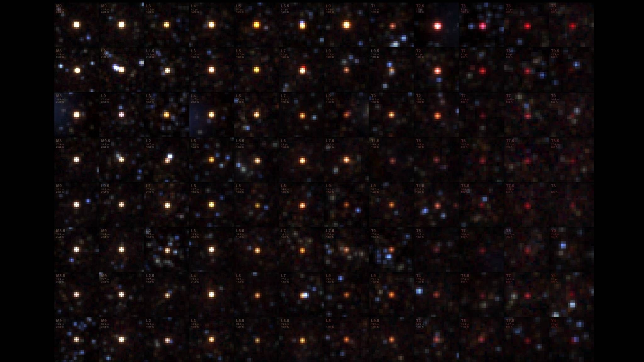 Telescópio SPHEREx da NASA mapeia anãs marrons com riqueza química
