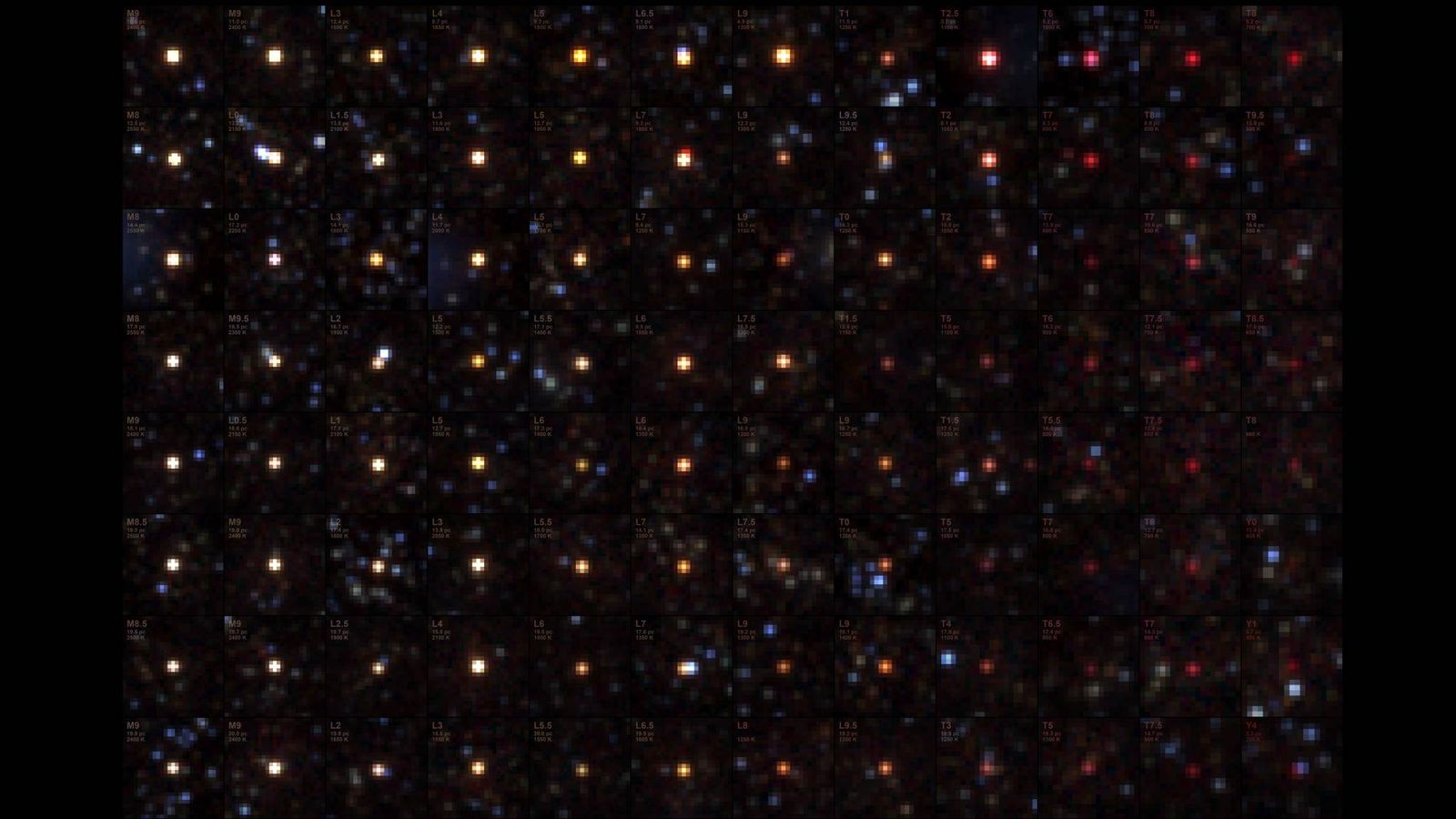 Telescópio SPHEREx da NASA mapeia anãs marrons com riqueza química