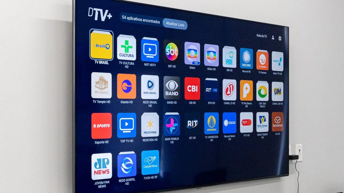 Globo acende o sinal da TV 3.0. E agora?