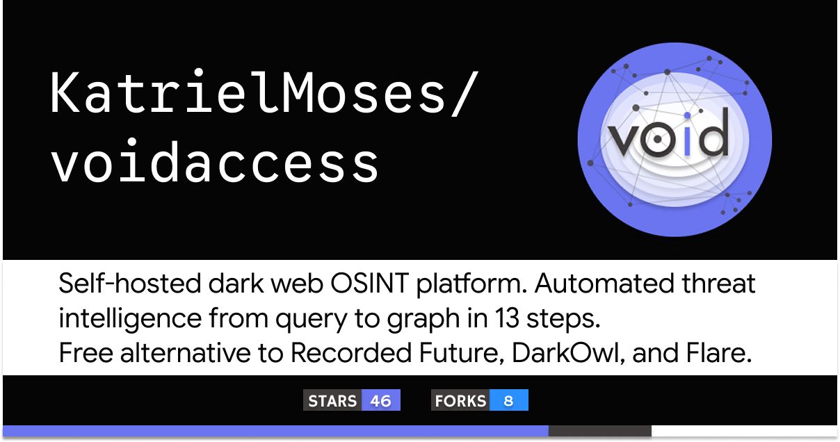 Katriel Moses lança VoidAccess para OSINT na dark web