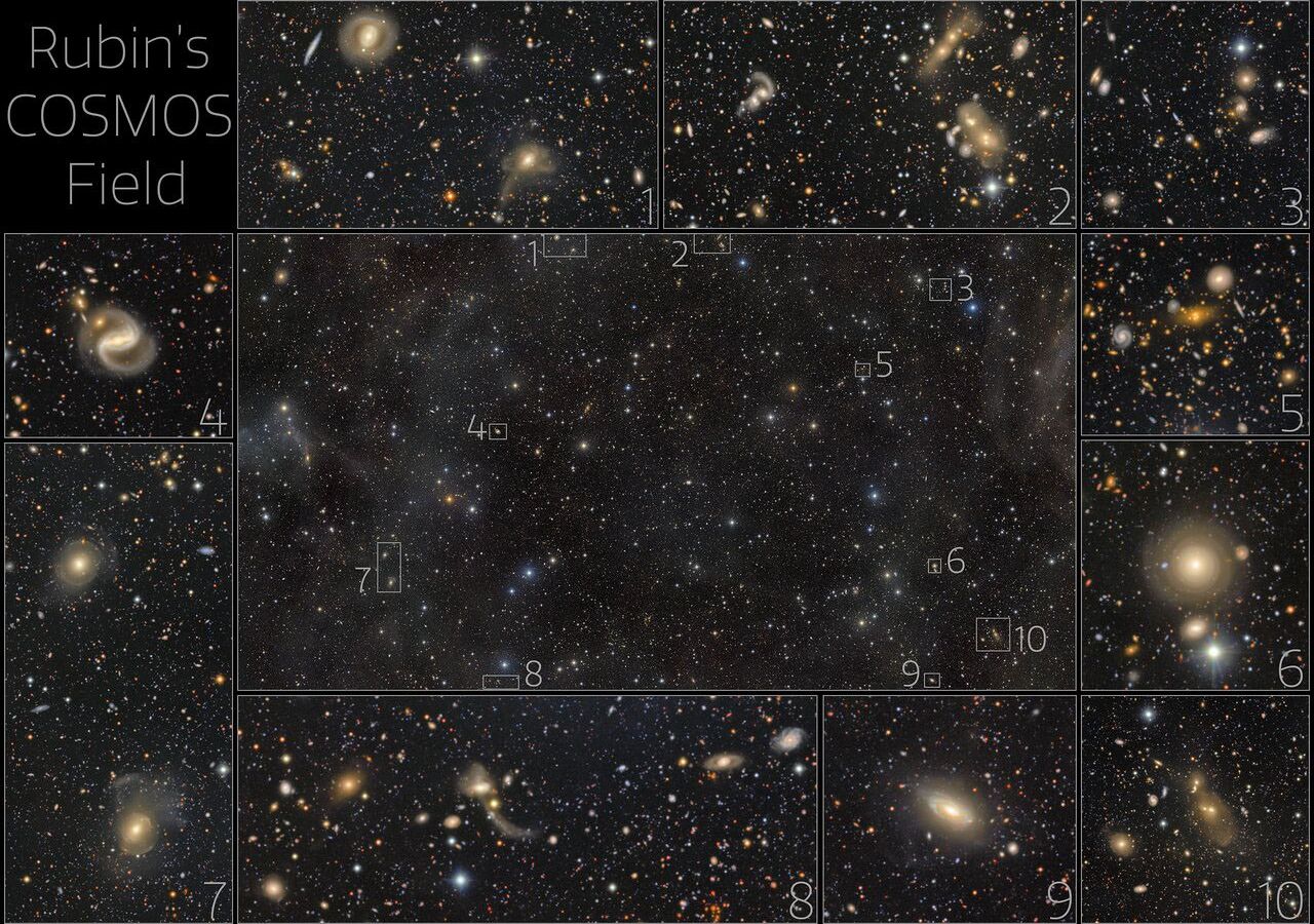 Meio milhão de galáxias num clique: o novo censo do universo