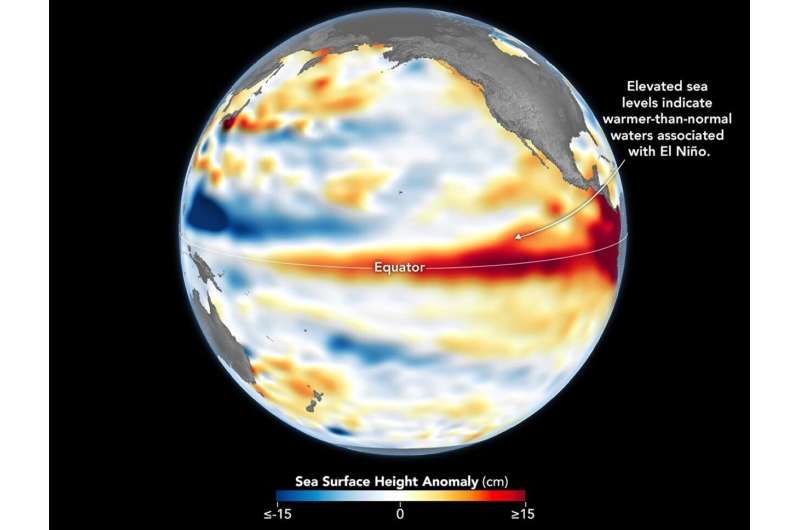 El Niño retorna ao Pacífico — satélites confirmam aquecimento recorde