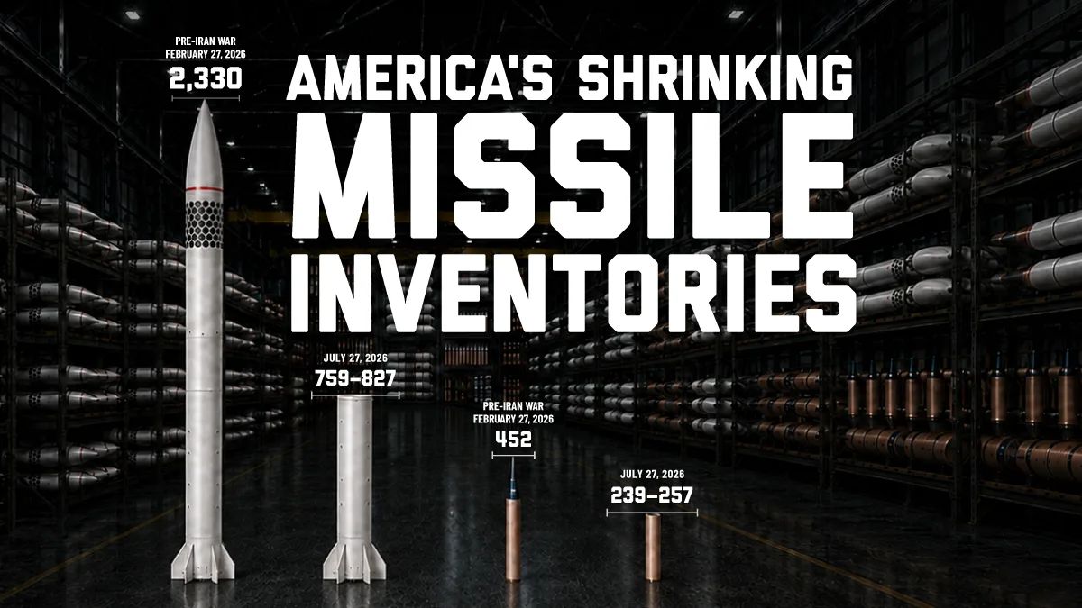 A conta da guerra: o arsenal americano no vermelho