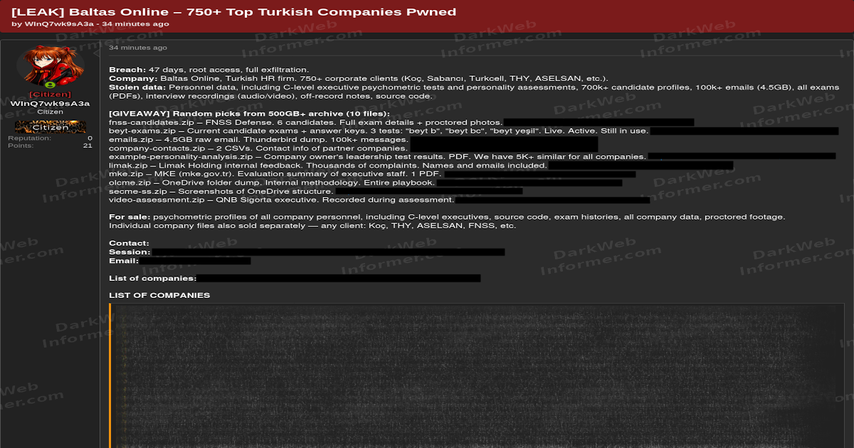 O calcanhar de Aquiles digital: um fornecedor de RH expõe gigantes da Turquia