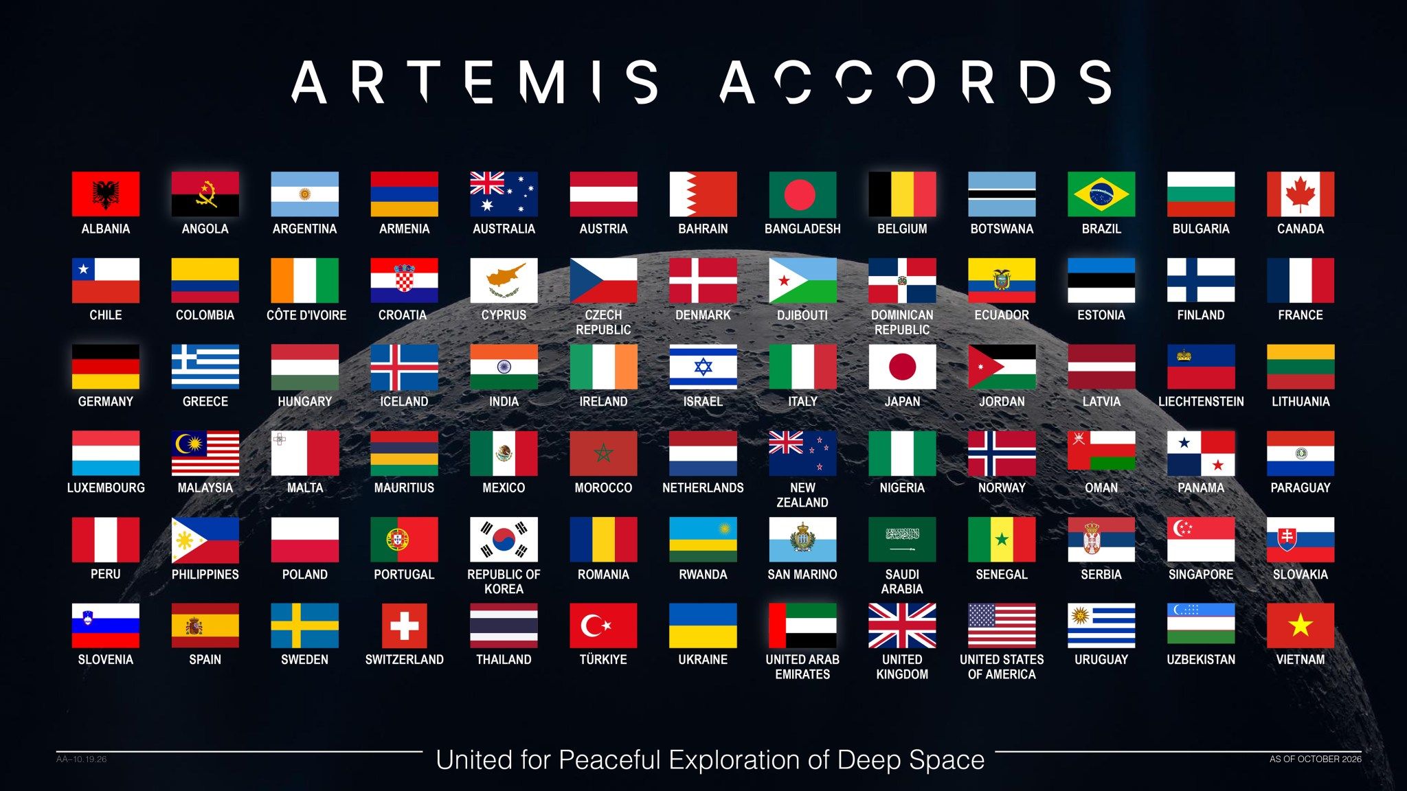 Vietnã se junta aos Acordos Artemis e expande coalizão espacial