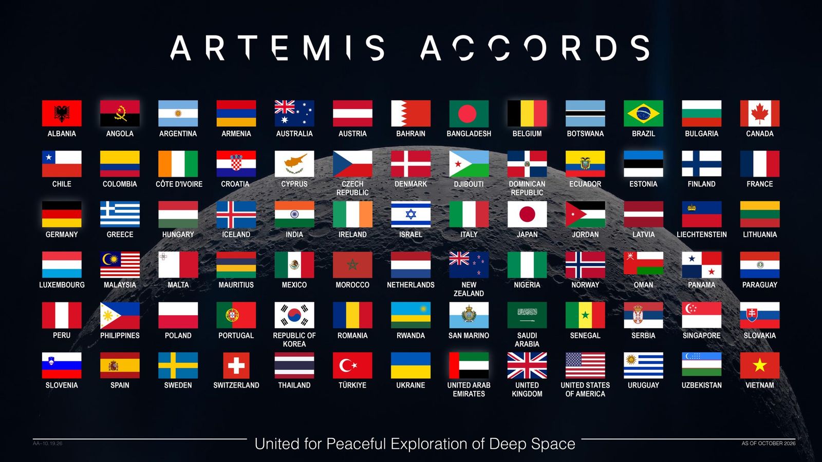 Vietnã se junta aos Acordos Artemis e expande coalizão espacial
