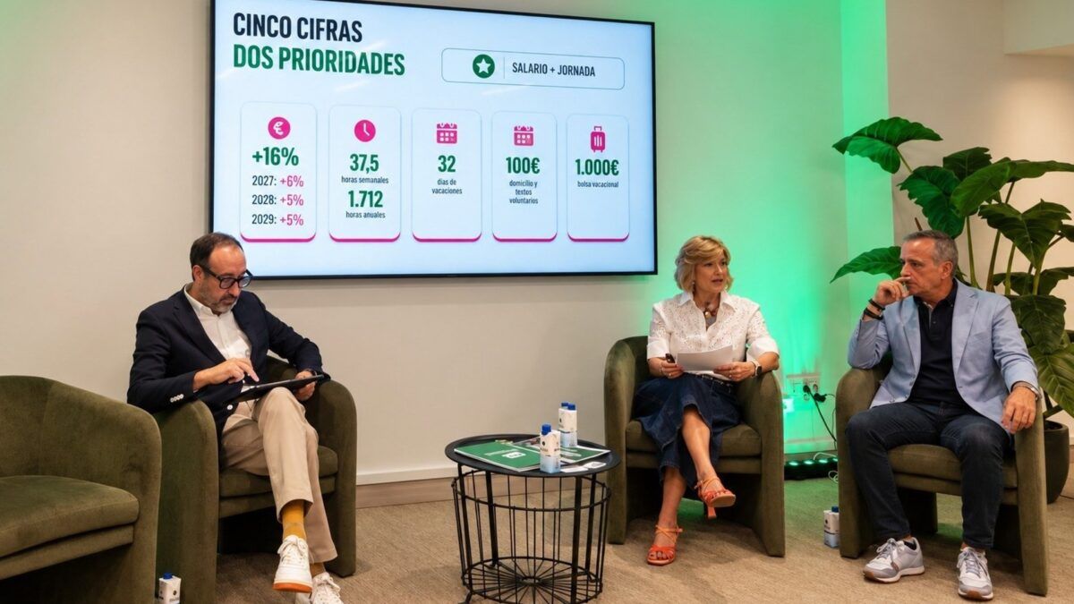 A conta chegou ao varejo espanhol: sindicato exige reajuste de 16%