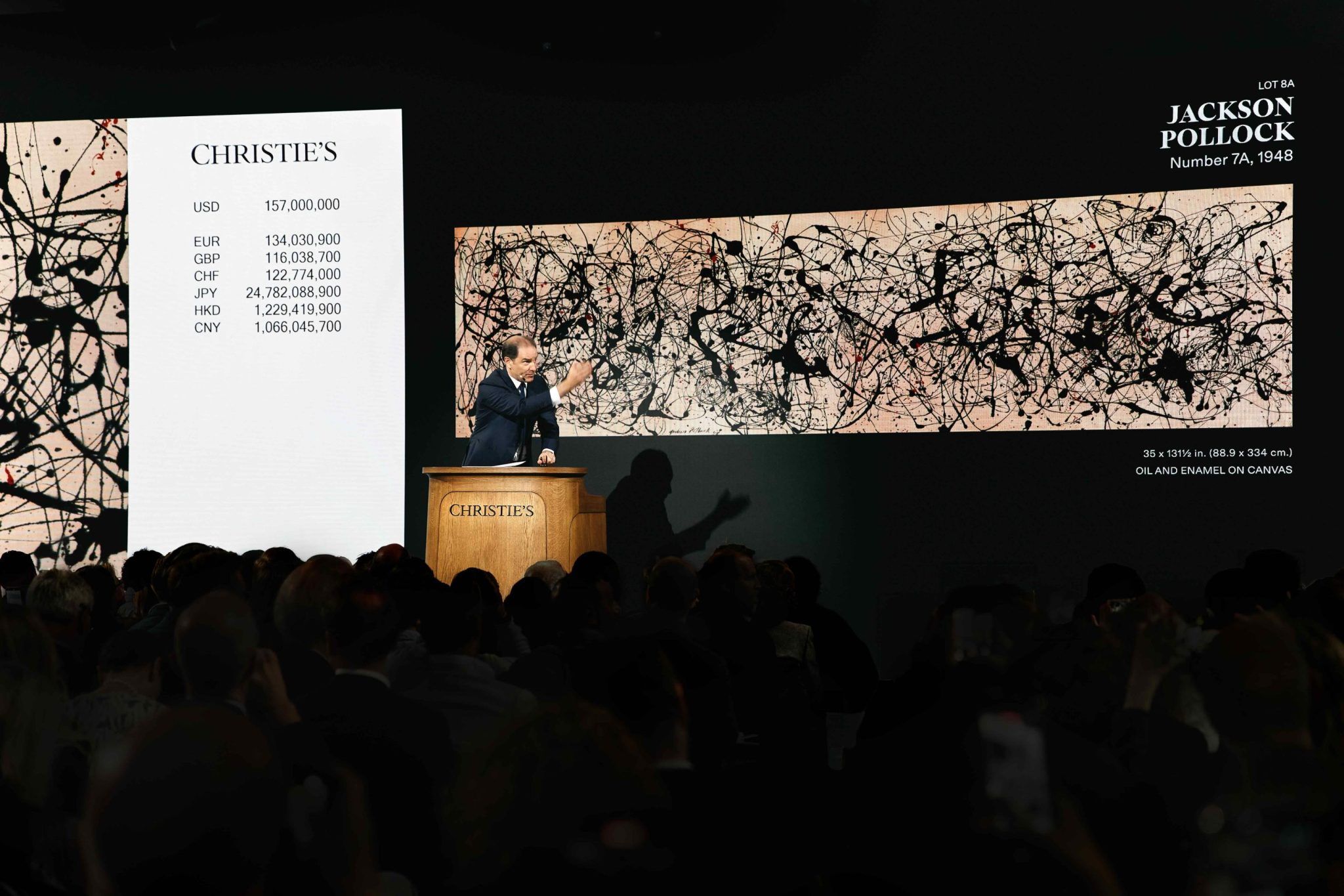 Leilão de US$ 1,45 bilhão na Christie’s sinaliza a grande transferência de riqueza