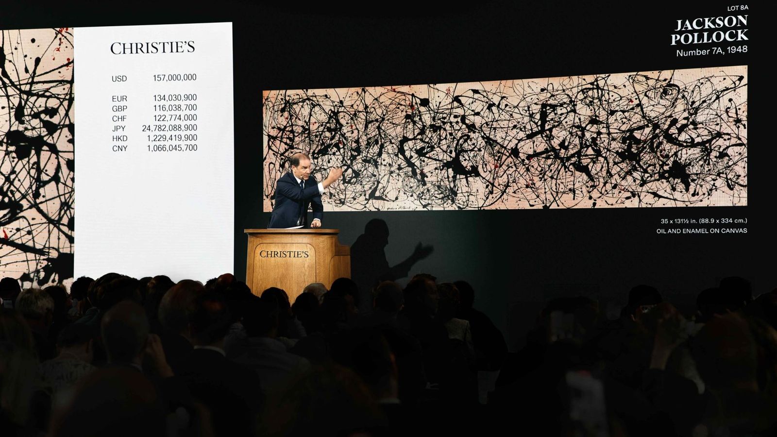 Leilão de US$ 1,45 bilhão na Christie’s sinaliza a grande transferência de riqueza