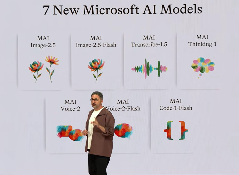 Microsoft busca independência em IA com sete novos modelos próprios