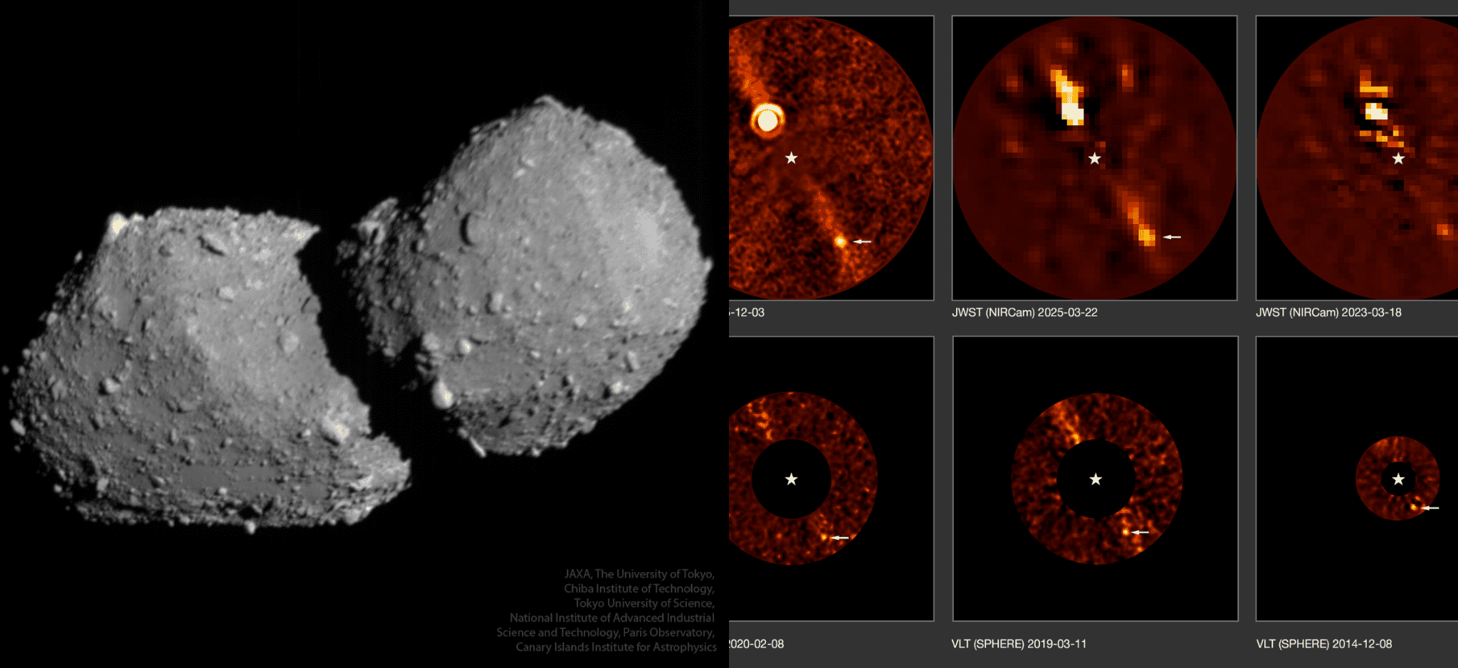 Um asteroide siamês e um planeta que se escondia