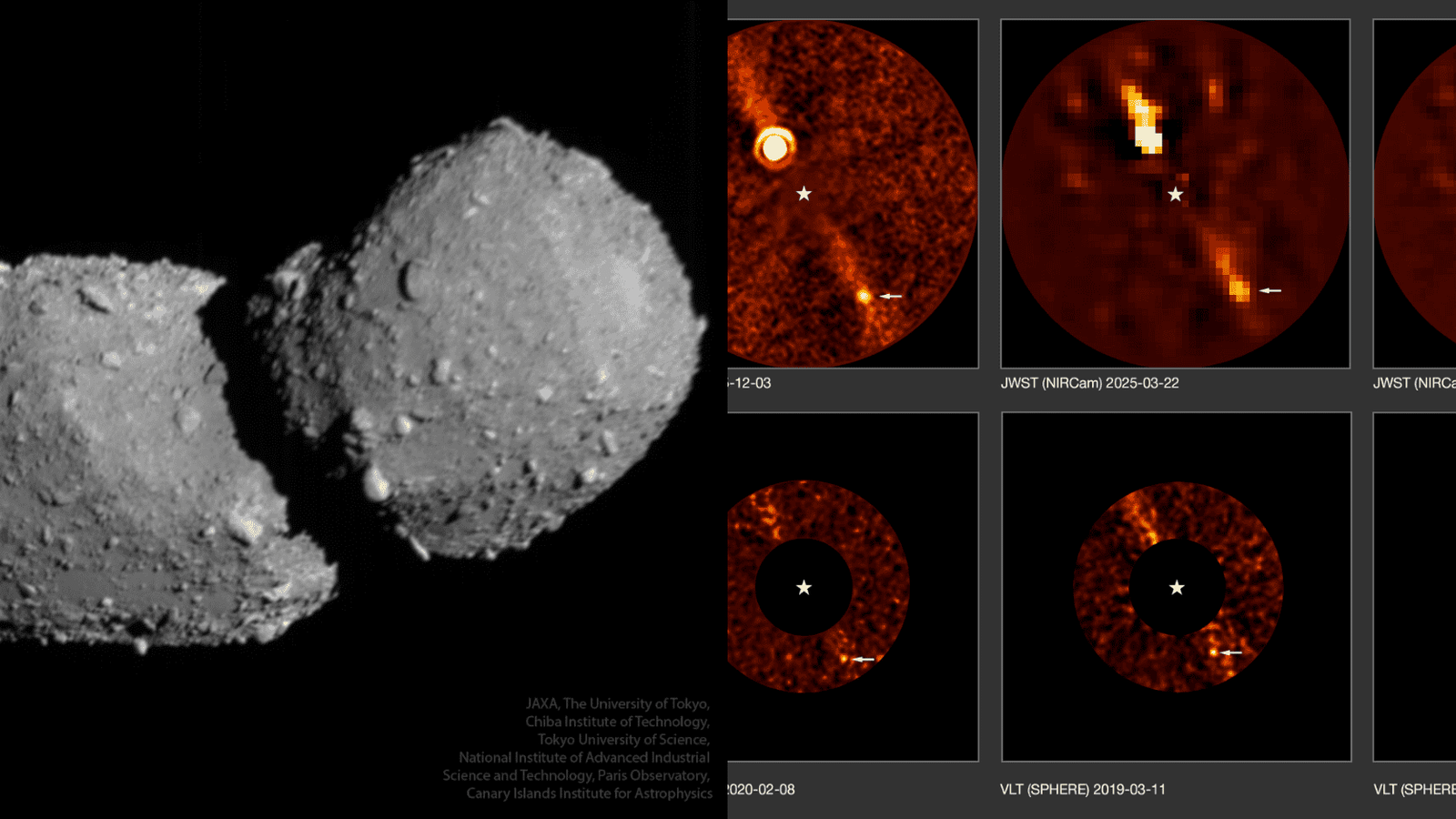 Um asteroide siamês e um planeta que se escondia