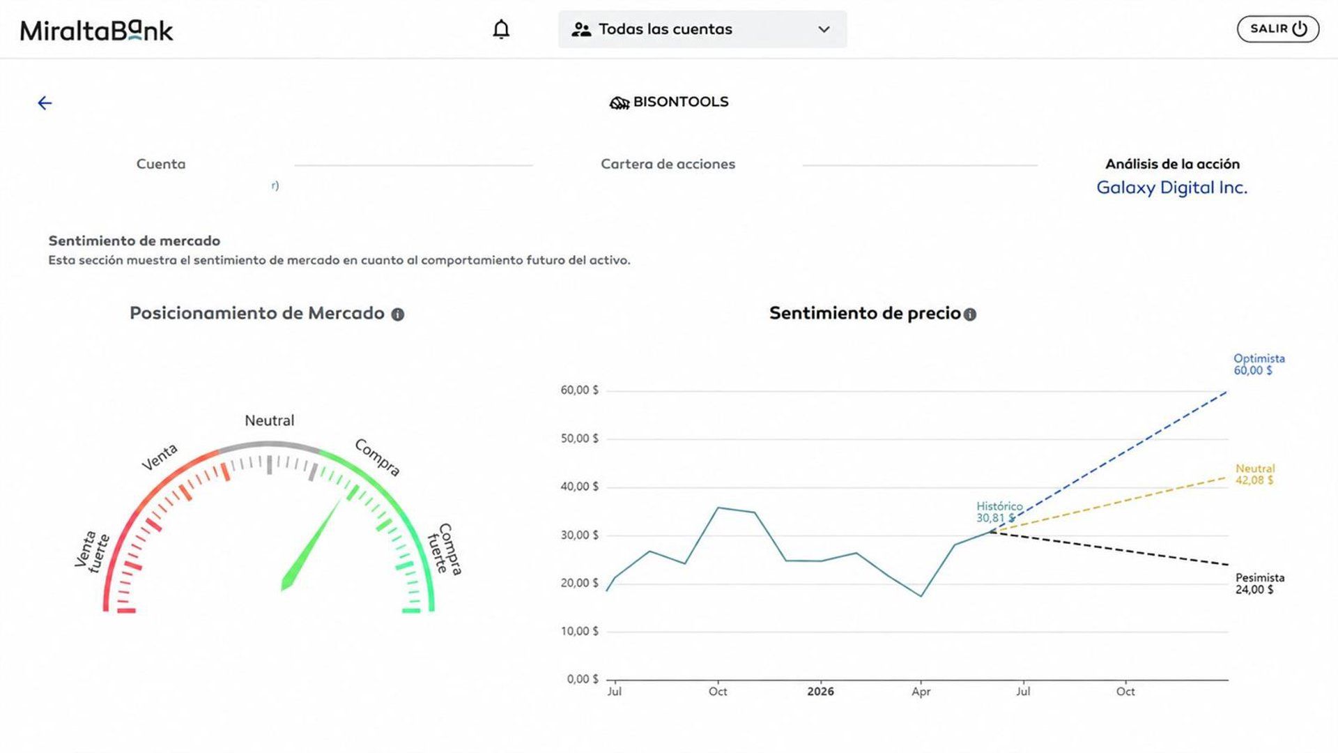 Miraltabank aposta em análise quantitativa para atrair investidores de varejo