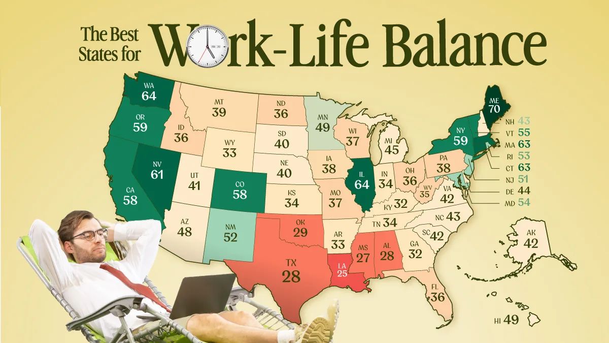 Maine lidera ranking de equilíbrio entre vida e trabalho nos EUA