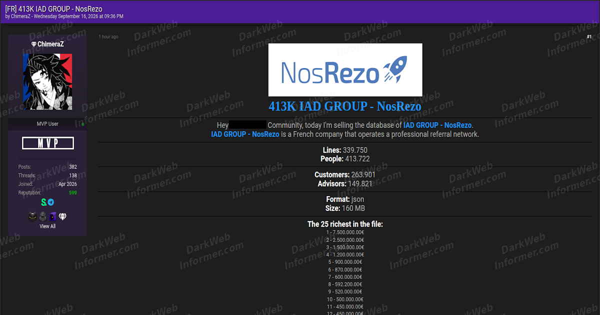 IAD Group na mira: dados de 413 mil pessoas à venda na dark web