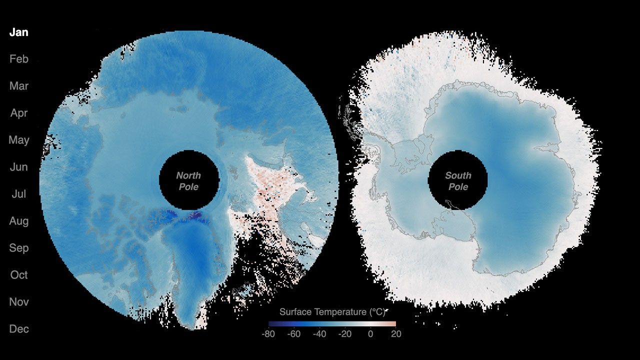 O termostato da Terra tem um novo sensor: nos polos