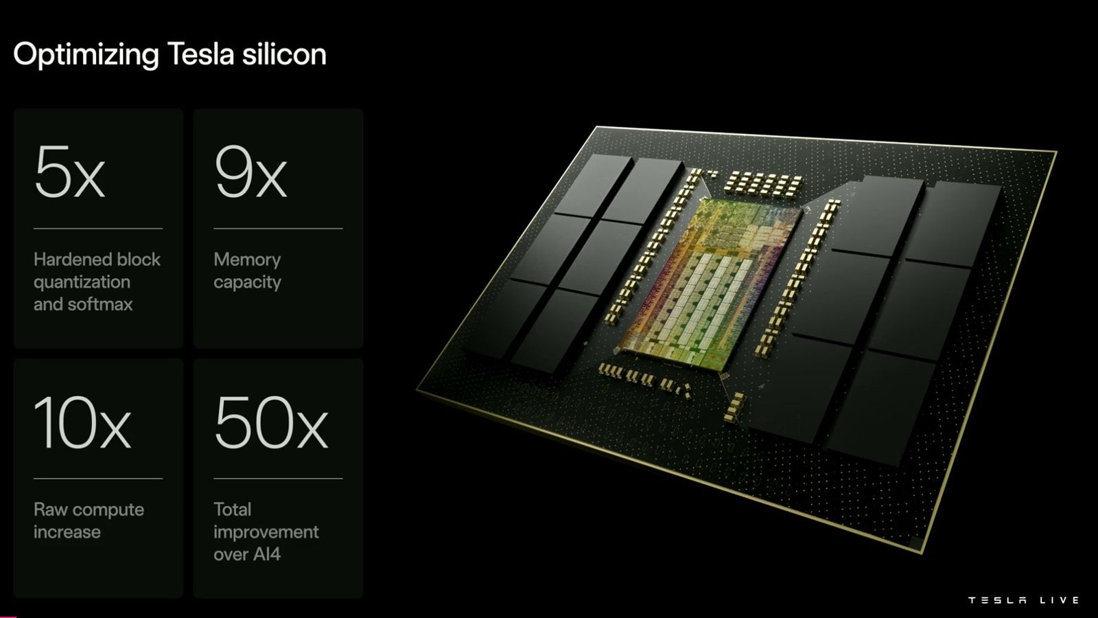 A aposta de US$ 16 bi da Tesla na Samsung: o chip que não vai para os carros