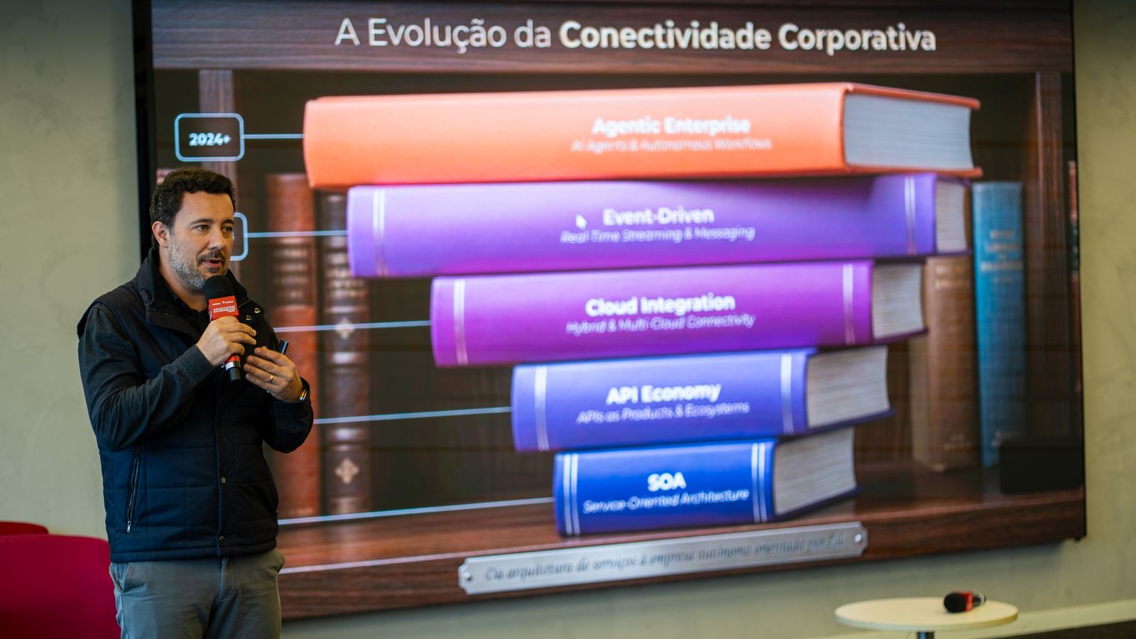 Governança de IA: o freio contra o caos financeiro e a alavanca para o valor